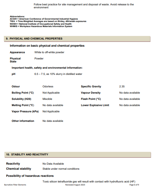 Baghouse/Dust Collector Filter Precoating agent